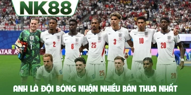 Anh là đội bóng nhận nhiều bàn thua nhất trong mùa giải