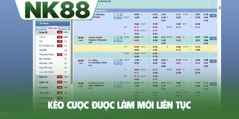 Kèo cược được làm mới liên tục