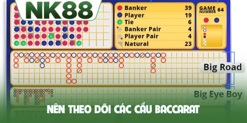 Nên theo dõi các cầu baccarat